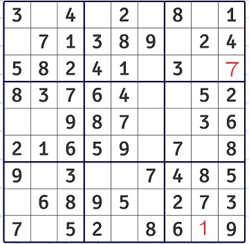 無料アプリ ナンプレde懸賞の攻略法